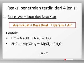 Detail Contoh Reaksi Asam Basa Nomer 6