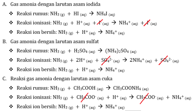 Detail Contoh Reaksi Asam Basa Nomer 56