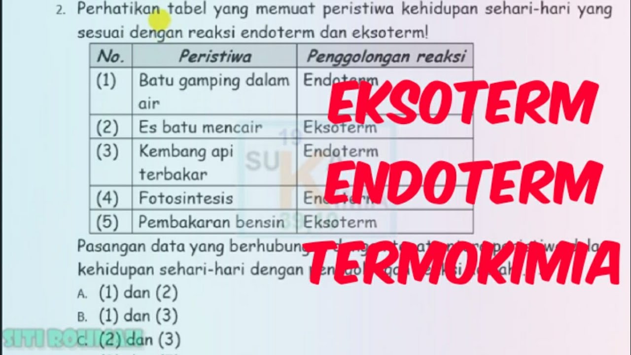 Detail Contoh Reaksi Endoterm Dan Eksoterm Nomer 28