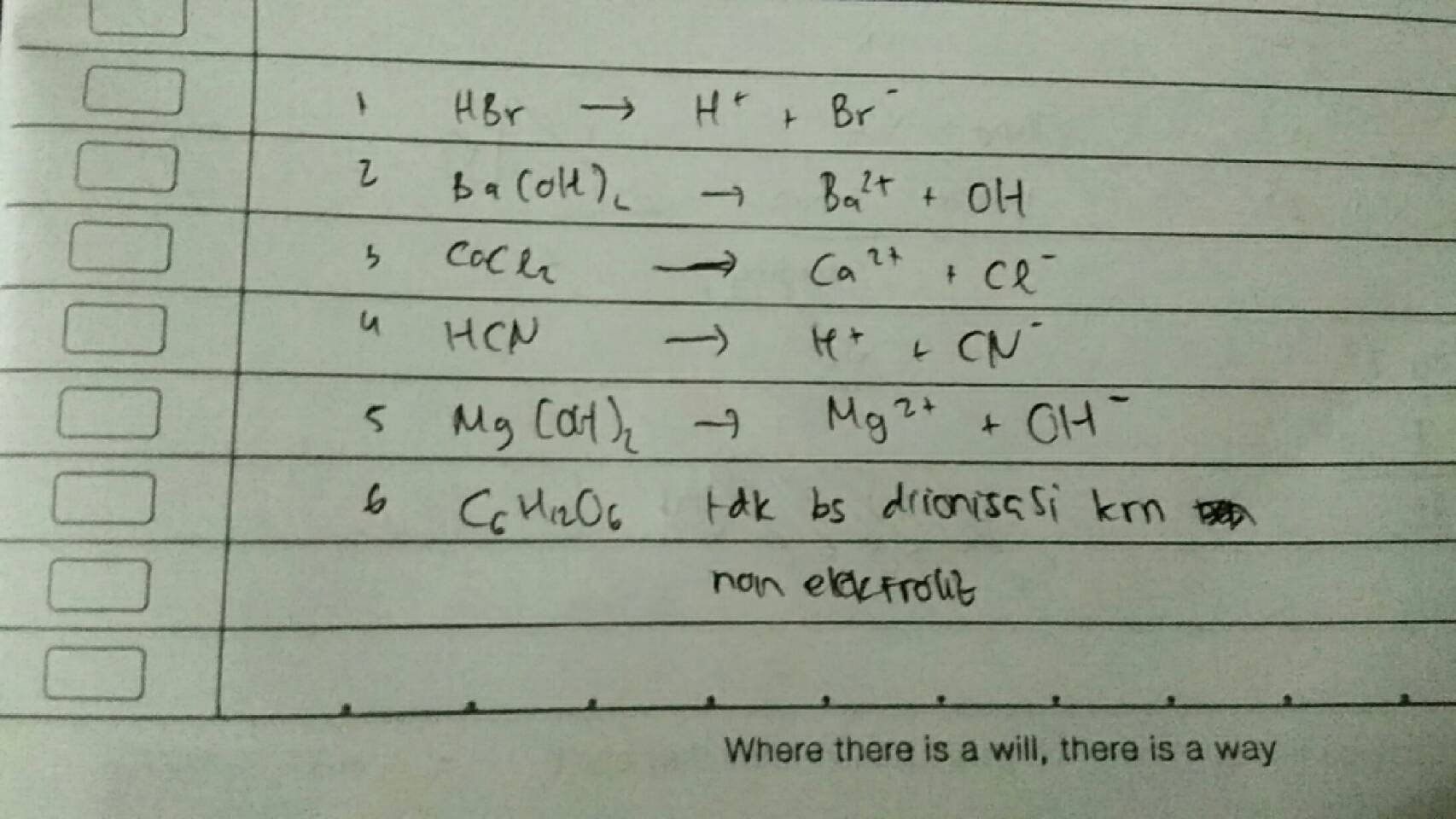 Detail Contoh Reaksi Ionisasi Nomer 55