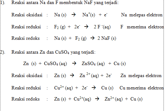 Detail Contoh Reaksi Oksidasi Dan Reduksi Nomer 10