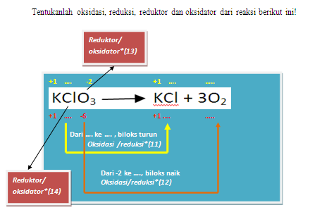 Detail Contoh Reaksi Oksidasi Dan Reduksi Nomer 29