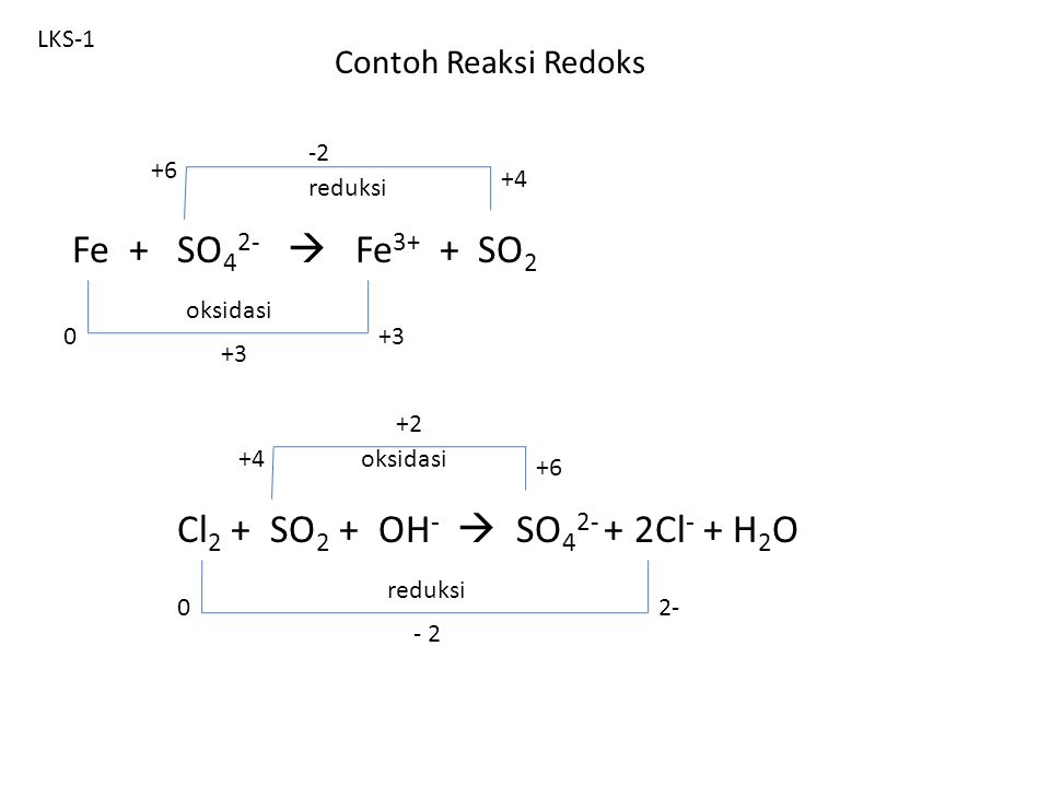 Detail Contoh Reaksi Oksidasi Dan Reduksi Nomer 33