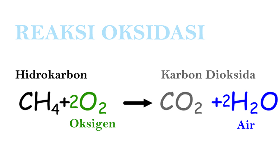 Detail Contoh Reaksi Oksidasi Dan Reduksi Nomer 41