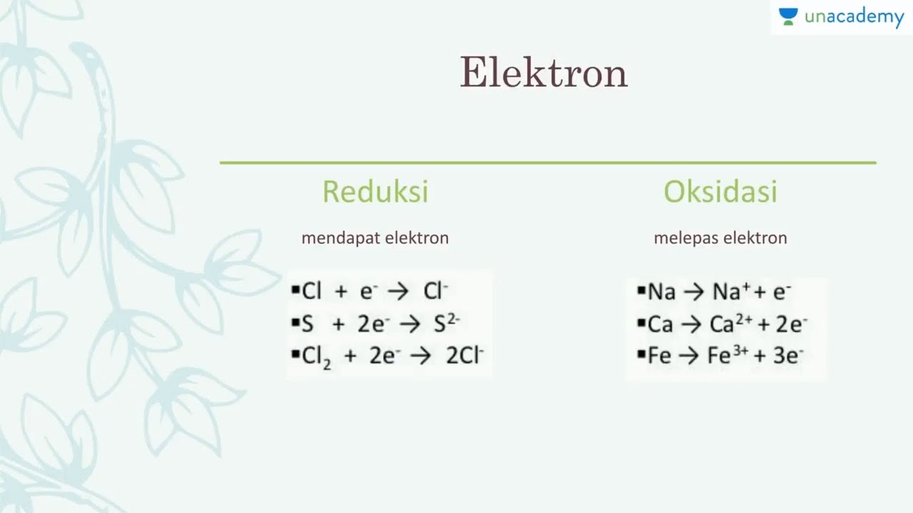 Detail Contoh Reaksi Oksidasi Dan Reduksi Nomer 46