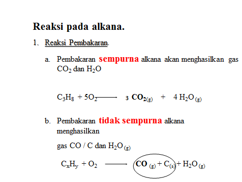 Detail Contoh Reaksi Pembakaran Nomer 14