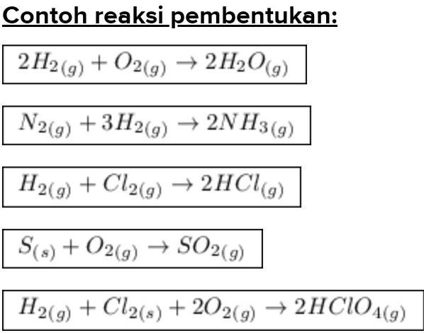 Contoh Reaksi Pembentukan - KibrisPDR