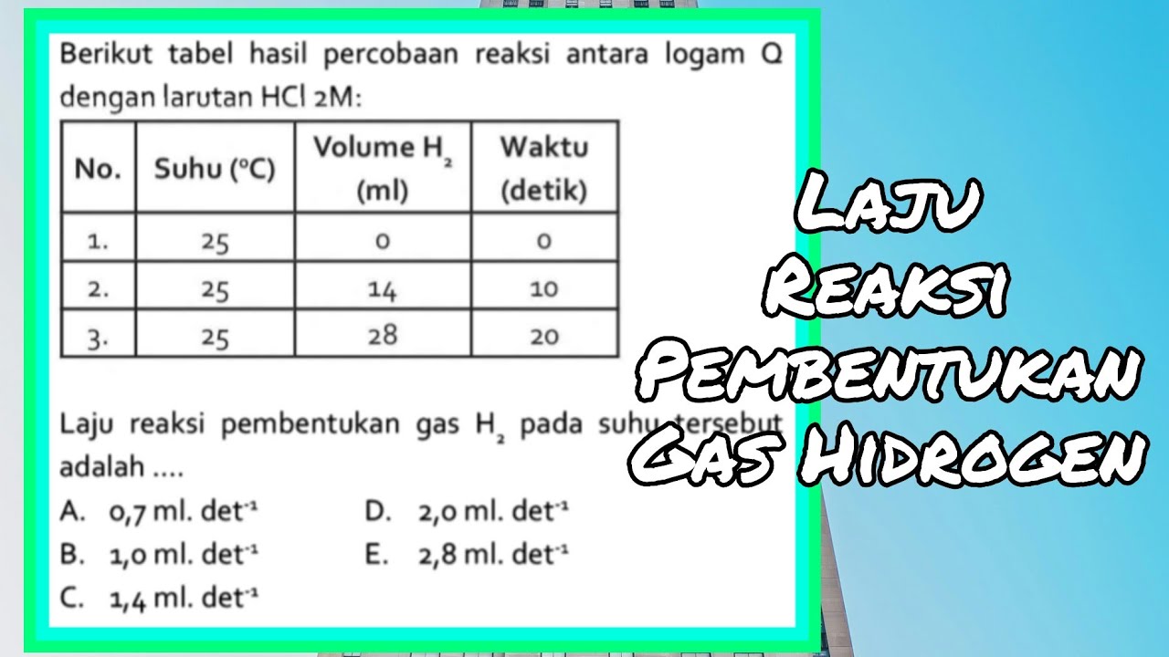 Detail Contoh Reaksi Pembentukan Nomer 40