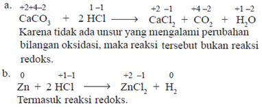 Detail Contoh Reaksi Redoks Nomer 11