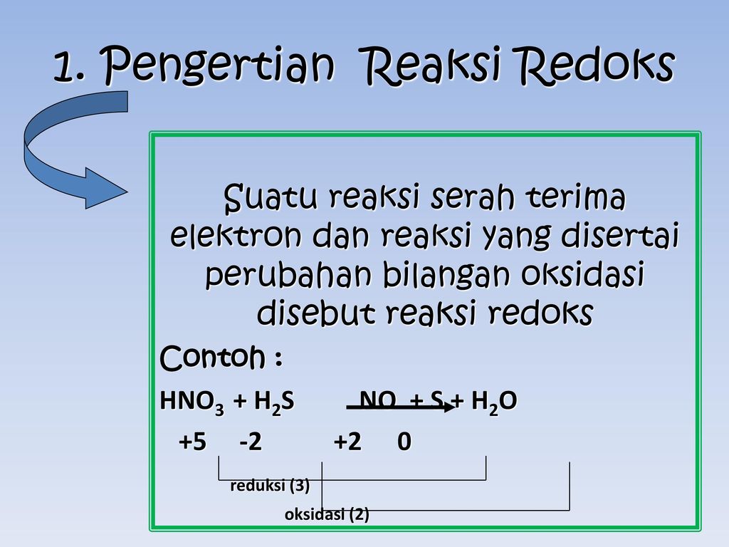 Detail Contoh Reaksi Reduksi Nomer 32