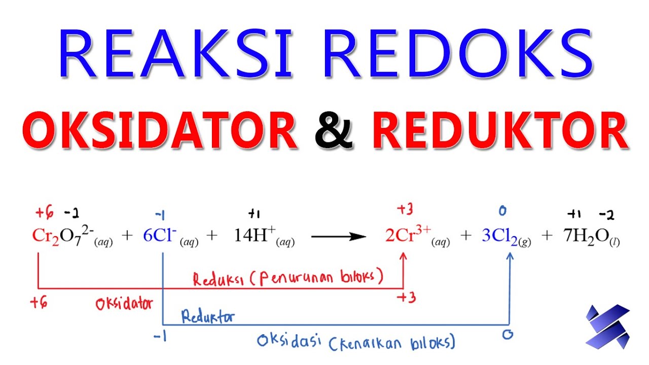 Detail Contoh Reaksi Reduksi Nomer 34