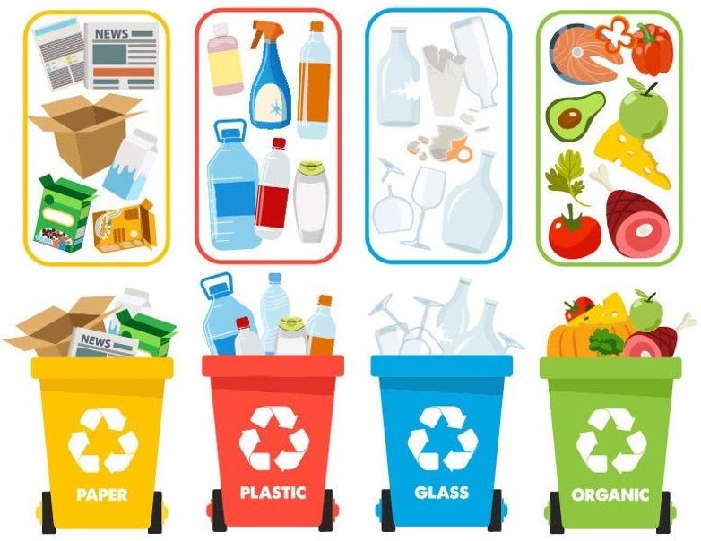Detail Contoh Reduce Reuse Recycle Nomer 22