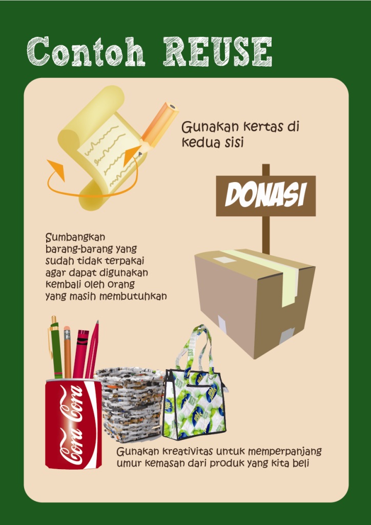 Detail Contoh Reduce Reuse Recycle Nomer 35