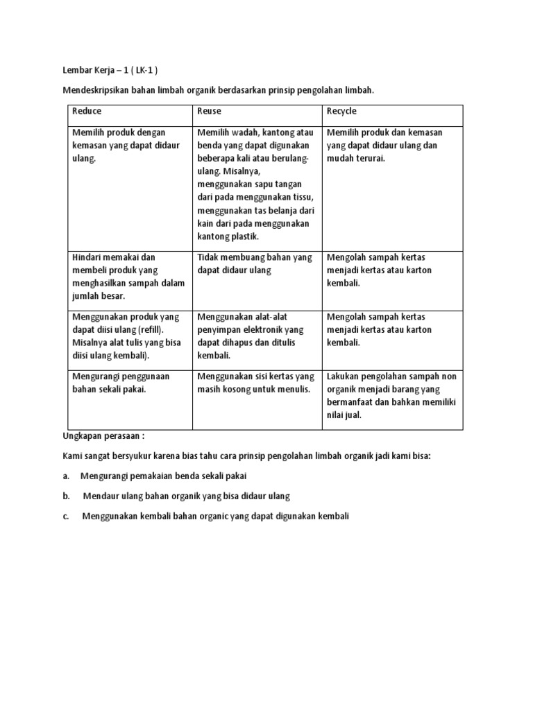 Detail Contoh Reduce Reuse Recycle Limbah Organik Nomer 10