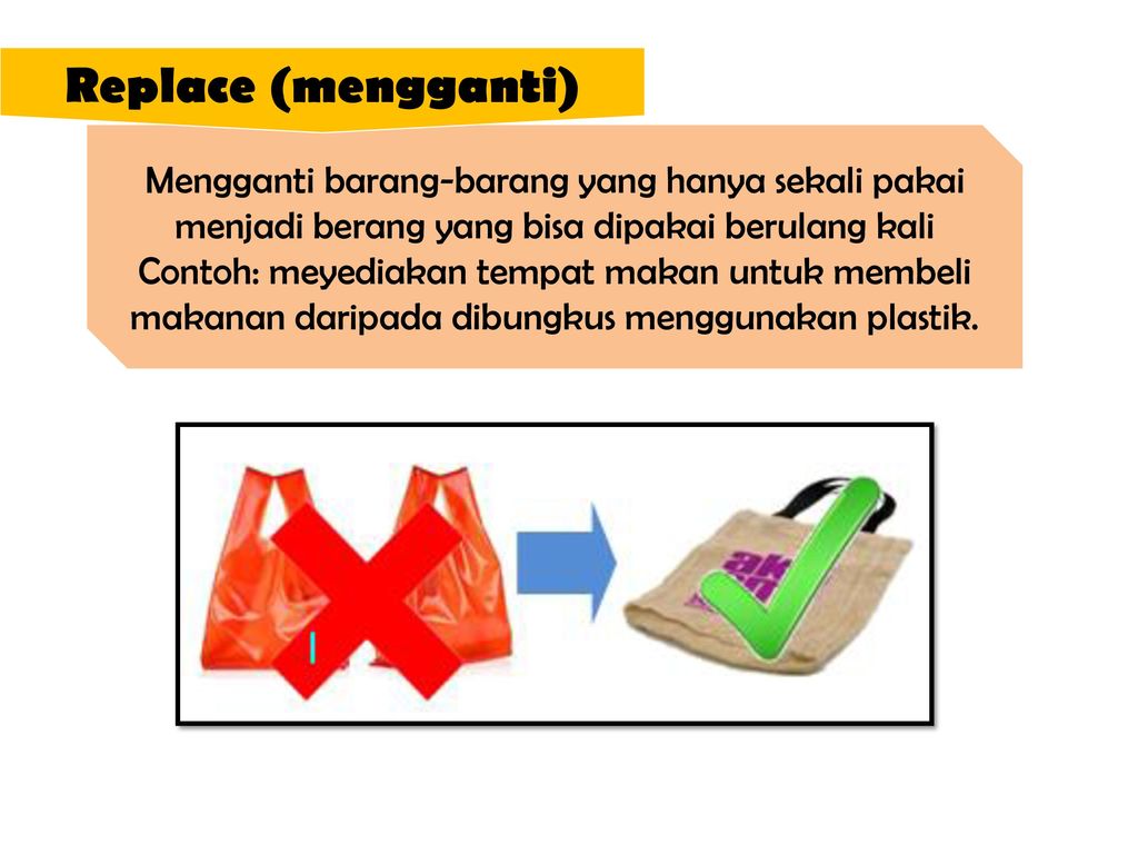 Detail Contoh Reduce Reuse Recycle Replace Nomer 16
