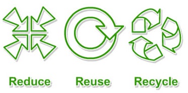 Detail Contoh Reduce Reuse Recycle Replace Nomer 23