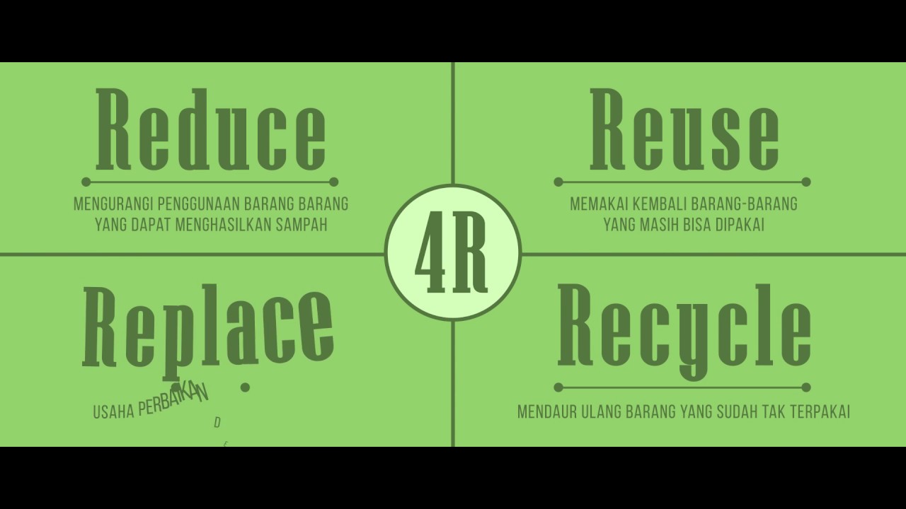 Detail Contoh Reduce Reuse Recycle Replace Nomer 38