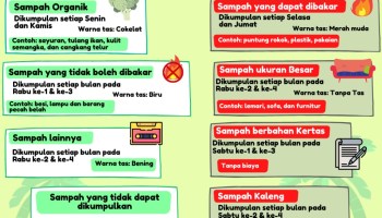 Detail Contoh Reduce Reuse Recycle Replace Nomer 46