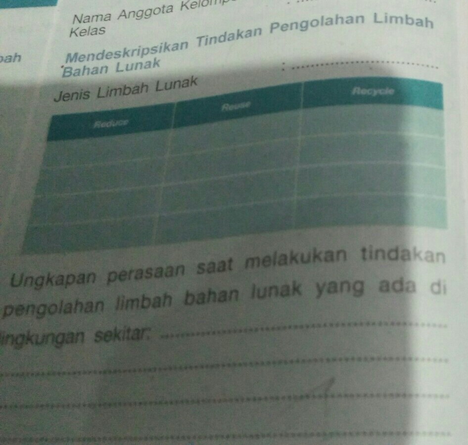 Detail Contoh Reduce Reuse Recycle Replace Nomer 51