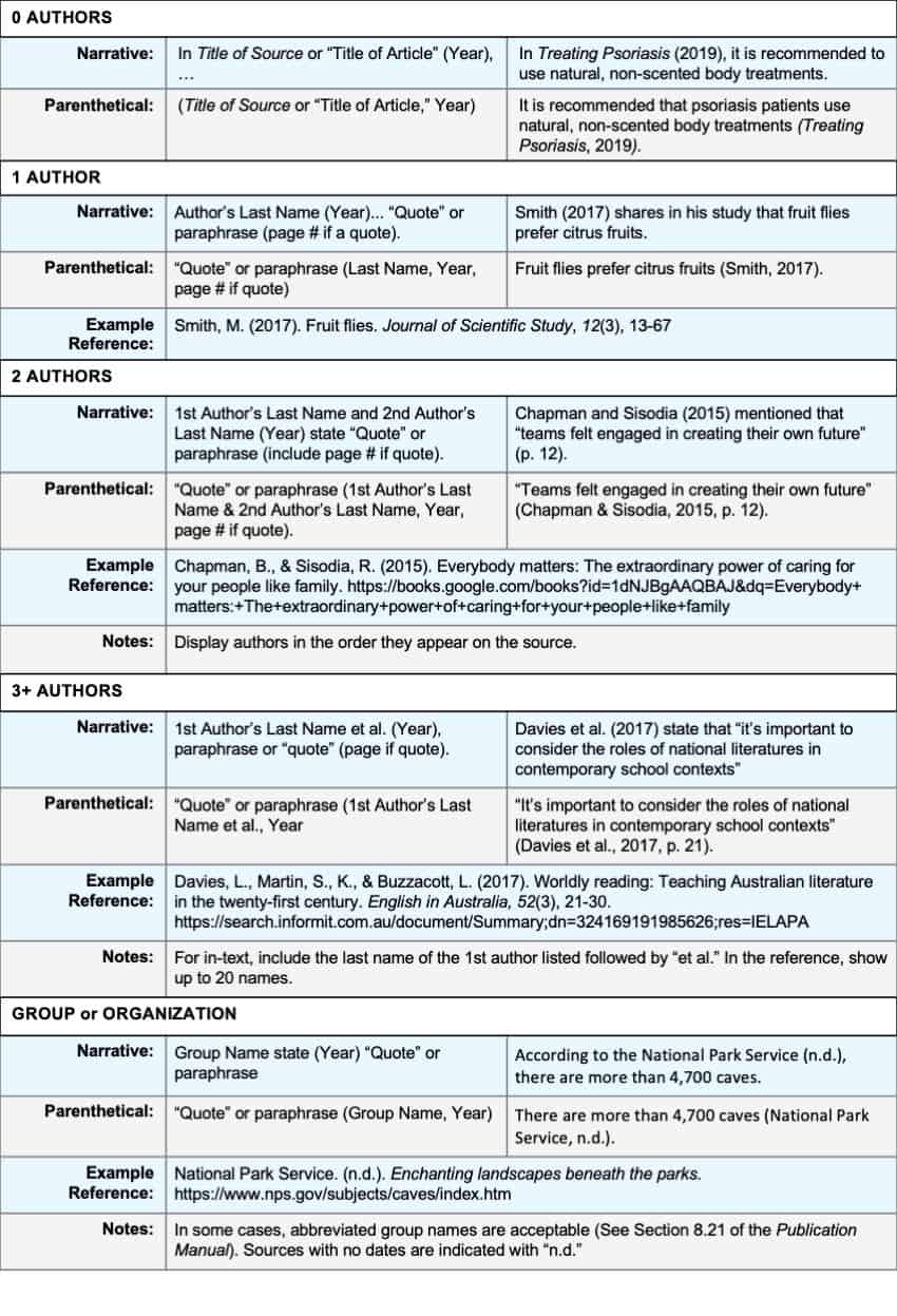 Detail Contoh Reference Group Nomer 52