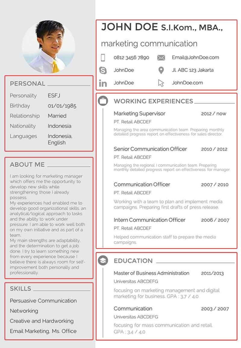 Detail Contoh Referensi Dalam Cv Nomer 22