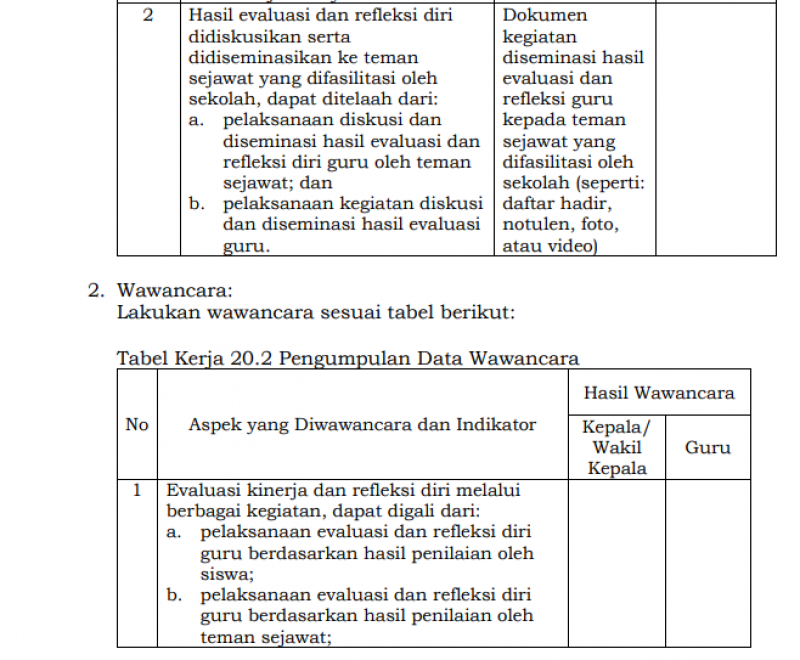 Detail Contoh Refleksi Guru Nomer 51