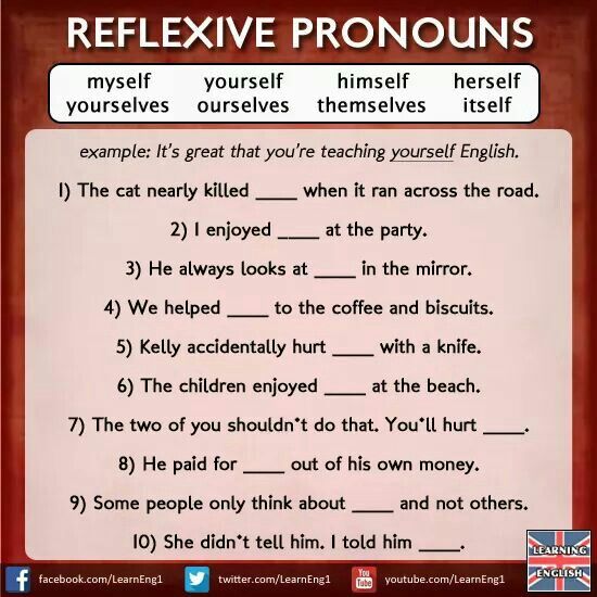 Detail Contoh Reflexive Pronoun Nomer 27