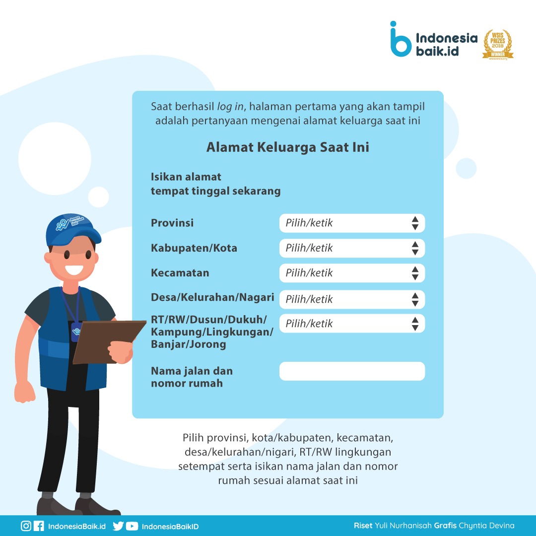 Detail Contoh Registrasi Penduduk Nomer 14