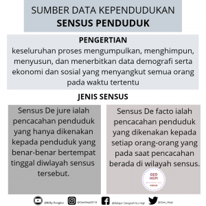 Detail Contoh Registrasi Penduduk Nomer 43