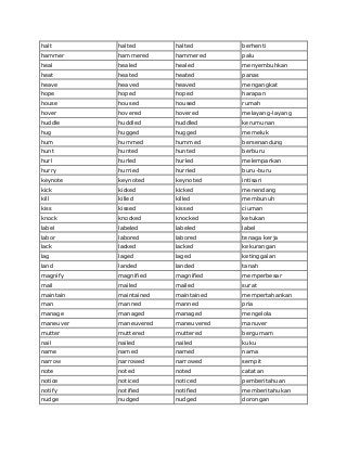Detail Contoh Regular Verb Dan Irregular Verb Nomer 13