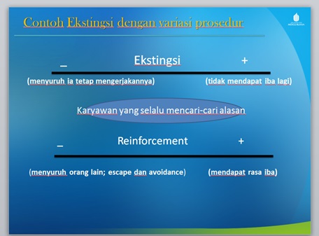 Detail Contoh Reinforcement Positif Nomer 31