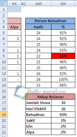 Detail Contoh Rekap Absen Siswa Per Bulan Nomer 12