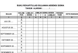 Detail Contoh Rekap Absen Siswa Per Bulan Nomer 22