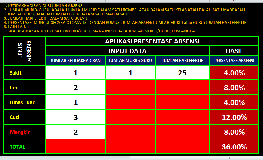 Detail Contoh Rekap Absen Siswa Per Bulan Nomer 55