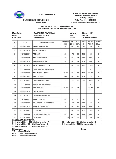 Detail Contoh Rekap Nilai Nomer 5