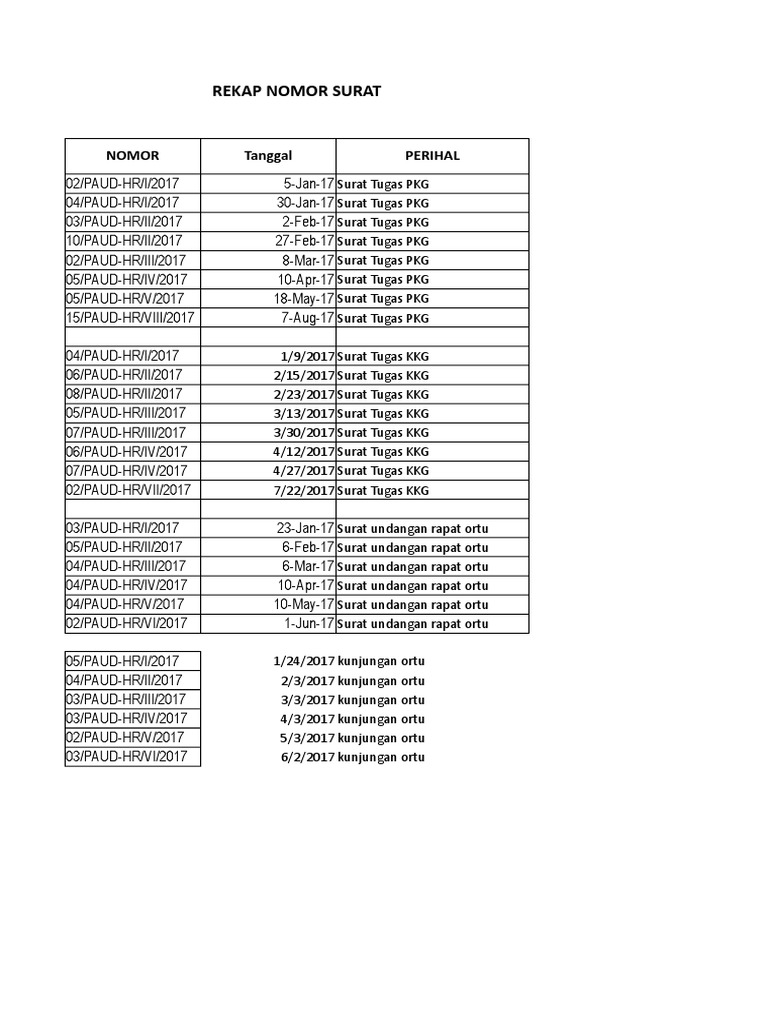 Detail Contoh Rekap Surat Masuk Nomer 43