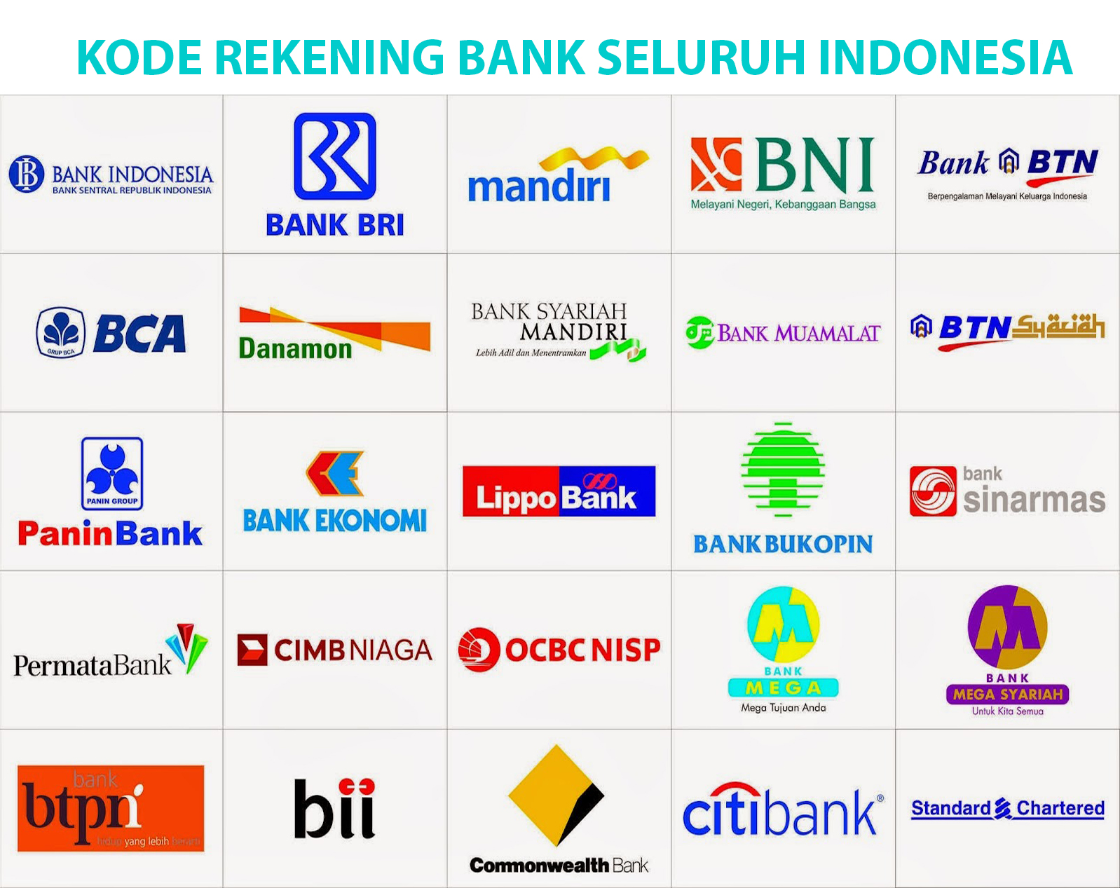 Detail Contoh Rekening Bank Nomer 7