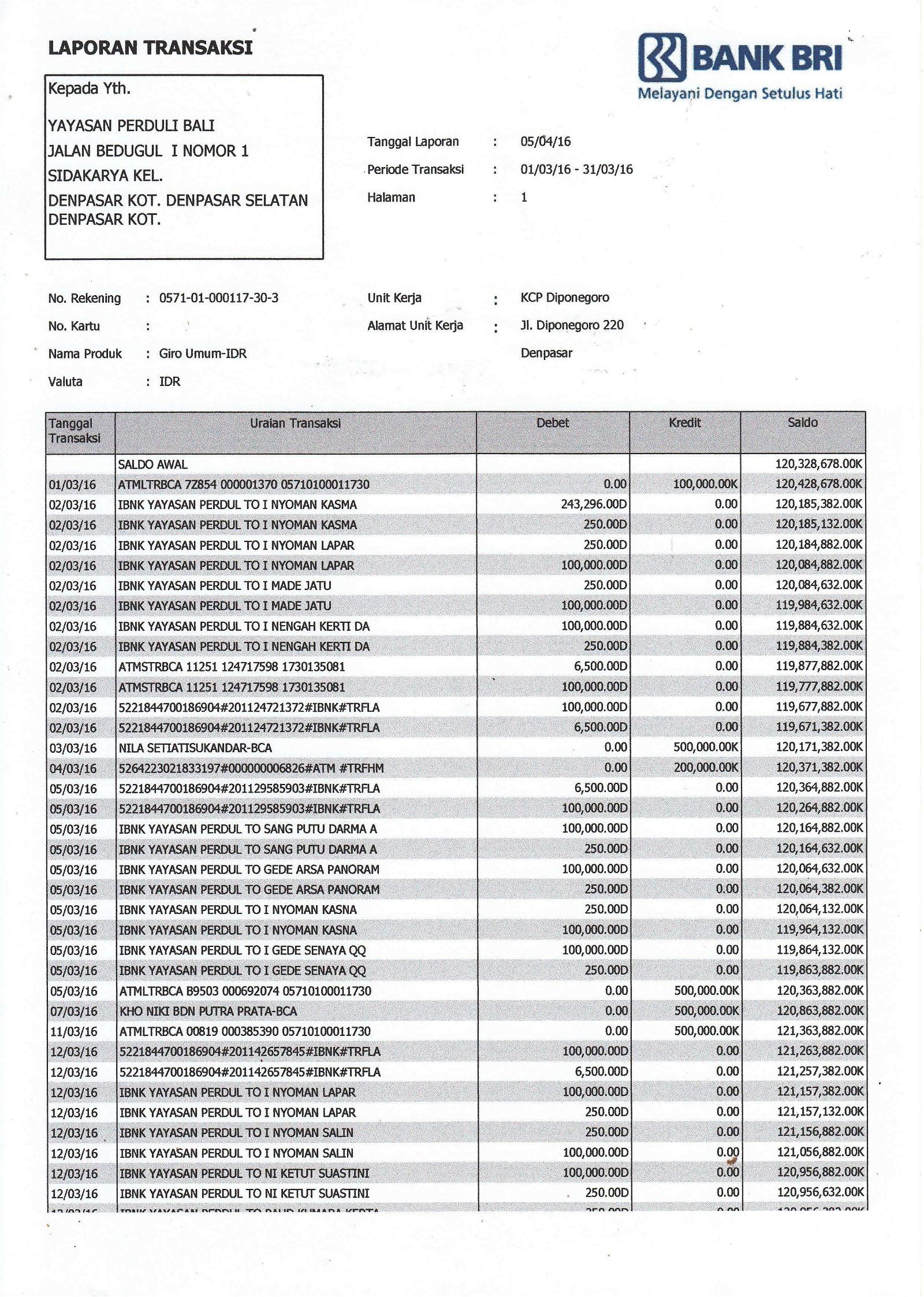 Detail Contoh Rekening Bri Nomer 35