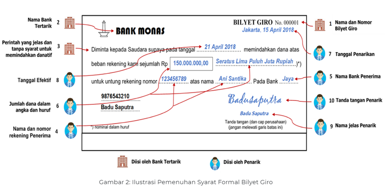 Detail Contoh Rekening Giro Nomer 46