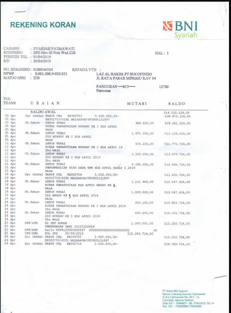 Detail Contoh Rekening Koran 3 Bulan Terakhir Nomer 13