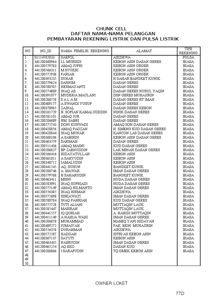 Detail Contoh Rekening Listrik Pulsa Nomer 41