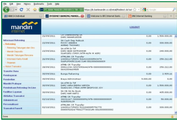 Detail Contoh Rekening Mandiri Nomer 19