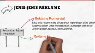 Detail Contoh Reklame Penerangan Nomer 54