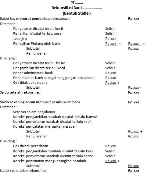 Detail Contoh Rekonsiliasi Bank Nomer 7