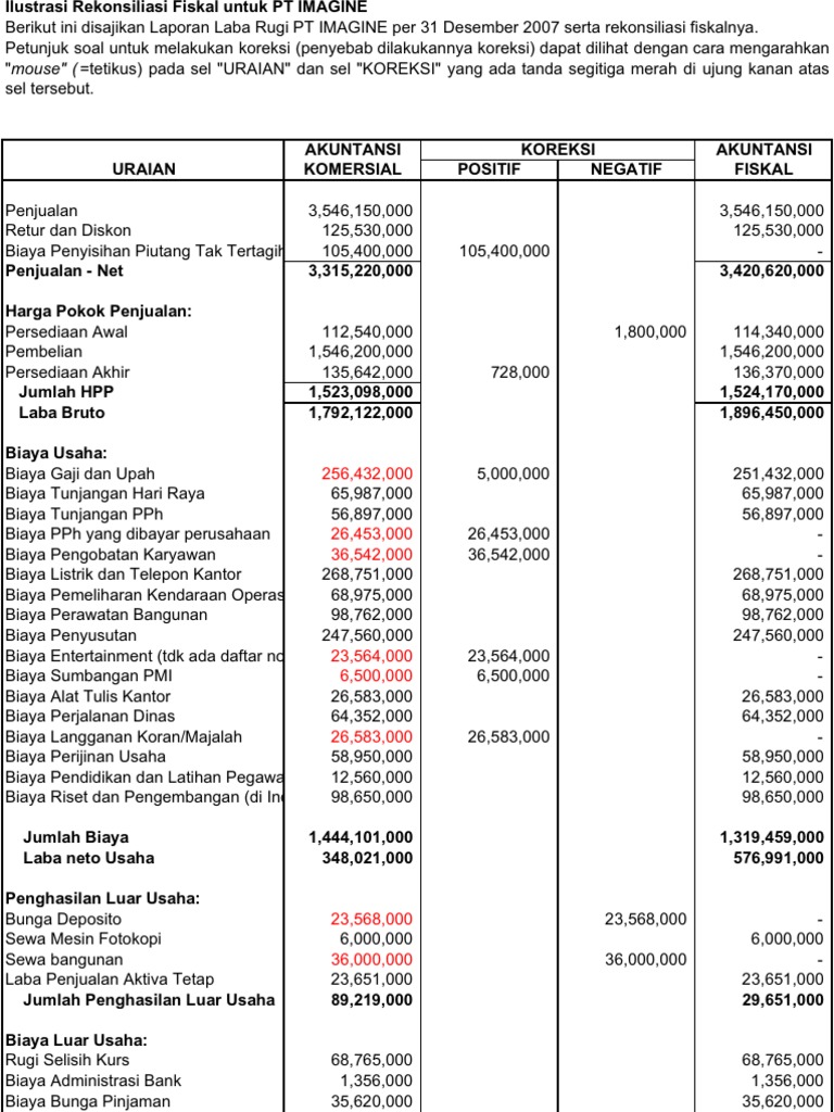 Detail Contoh Rekonsiliasi Fiskal Nomer 3