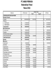 Detail Contoh Rekonsiliasi Fiskal Nomer 32