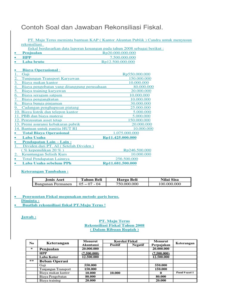 Detail Contoh Rekonsiliasi Fiskal Nomer 38