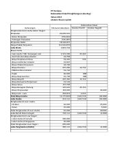 Detail Contoh Rekonsiliasi Fiskal Nomer 40