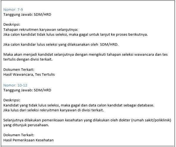 Detail Contoh Rekrutmen Perusahaan Nomer 11