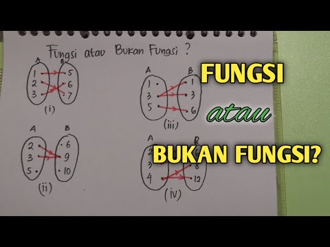 Detail Contoh Relasi Dan Bukan Relasi Nomer 17